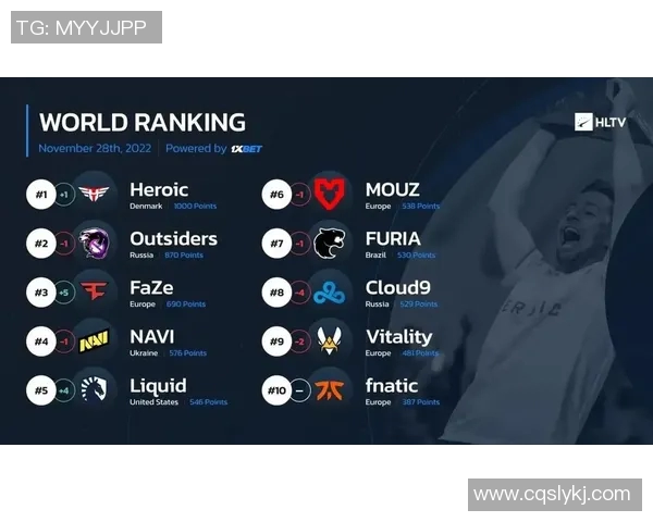esports数据TES战队在CSGO赛场上的转型与成就分析