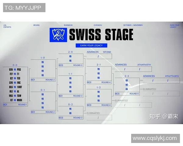 esports最新数据S15LOL赛后分析RNG与IG团队协作的关键因素与精彩瞬间