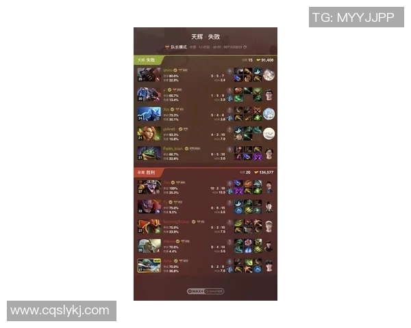 2026电竞新闻DOTA2比赛经验排名V5创新高引发玩家热议与期待